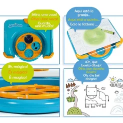 Diset Dessineo Aprende a Dibujar Paso a Paso