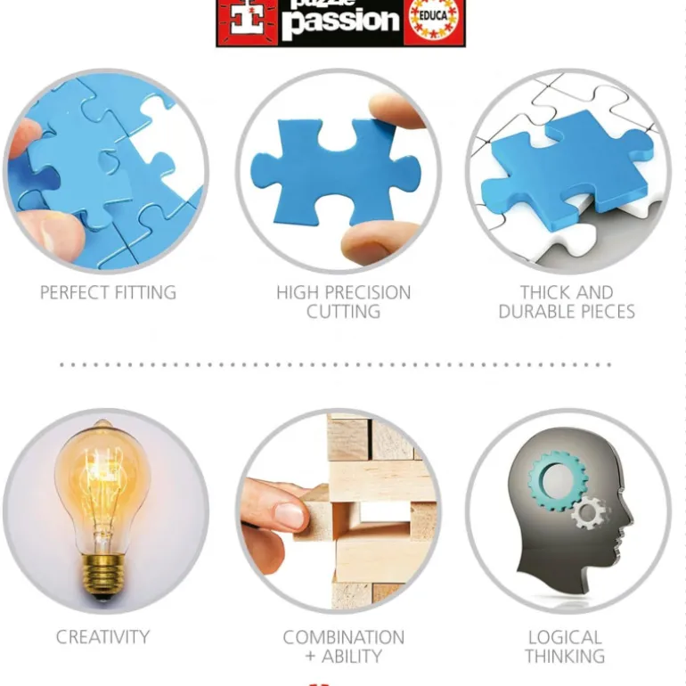 Educa Puzzle 1000 Piezas Guernica Pablo Picasso Miniature - 20375