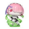 Funko Pop! Plus Re:Zero Figura de Vinilo Ram Brilla en la Oscuridad