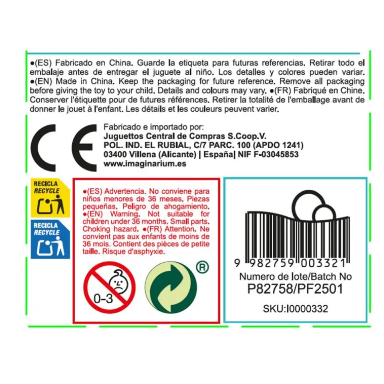 Imaginarium Karto-Anatomy