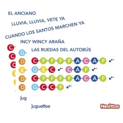 Nenittos Mi Piano Táctil