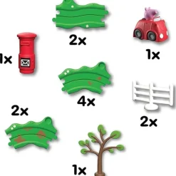 Peppa Pig Circuito Cochecito Rojo