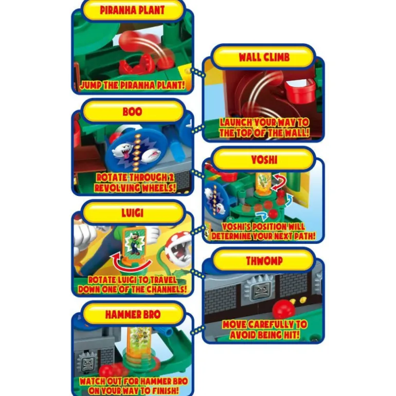 Super Mario Adventure Game Deluxe